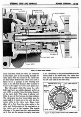 09 1959 Buick Shop Manual - Steering-013-013.jpg